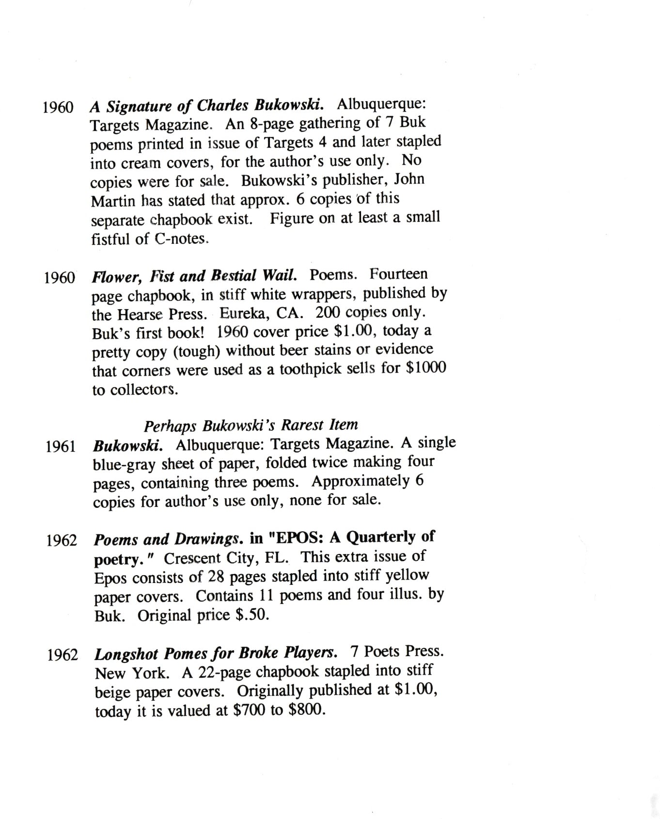 Charles Bukowski: A Publishing History, featuring David Gregor