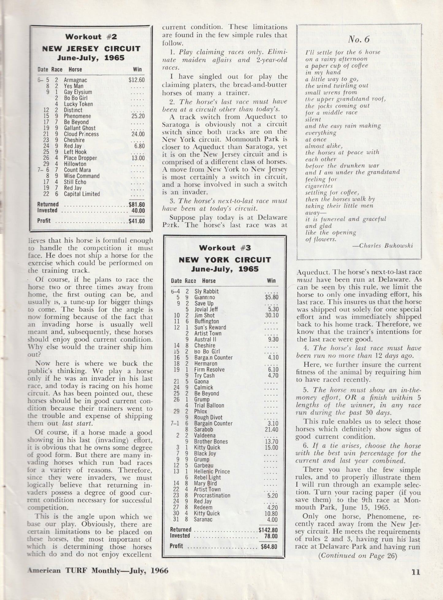 Charles Bukowski 1963 Signed Letter to “Harry” with American Turf Magazine (1966)