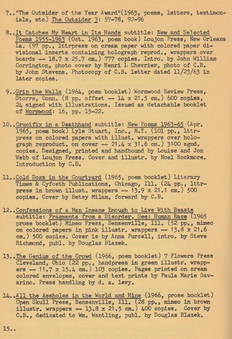 Wormwood Review 24 #458/600 – Night’s Work Special Charles Bukowski Section (8 Drawings & 6 First Appearance Poems (1966)