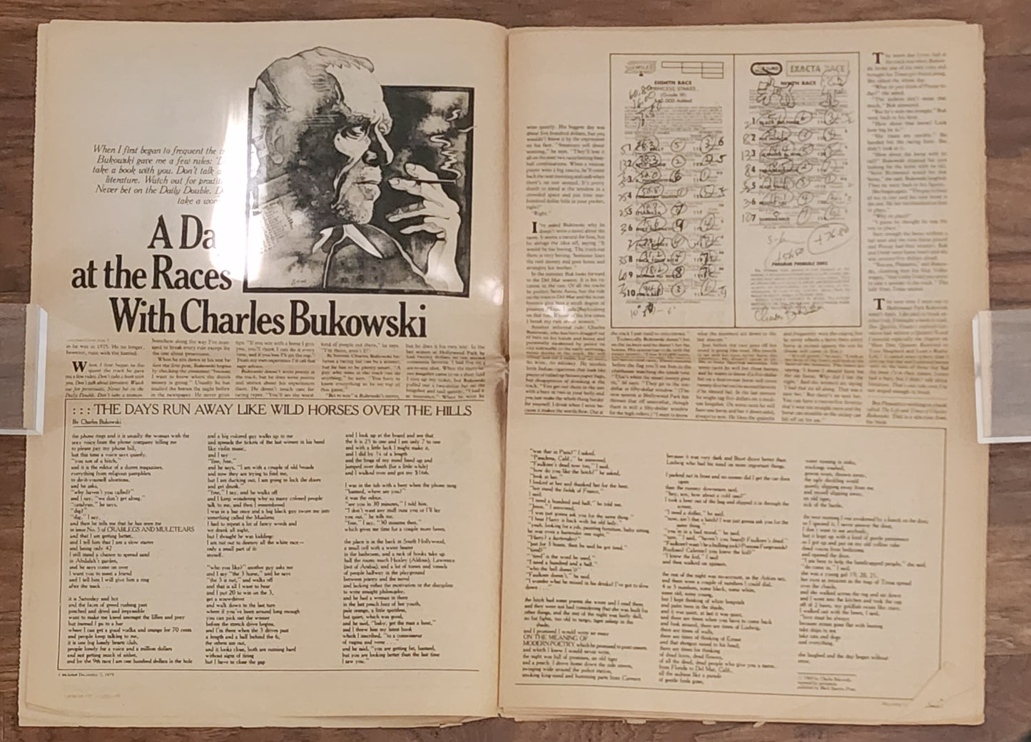 Reader, December 7, 1979 – A Day at the Races with Charles Bukowski